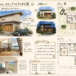 湖と緑を楽しむ、1段下がったリビングのある家「自然と暮らす」をテーマにした開放感あふれる住まい