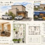 「家族の時間を育む、心地よい暮らし」
